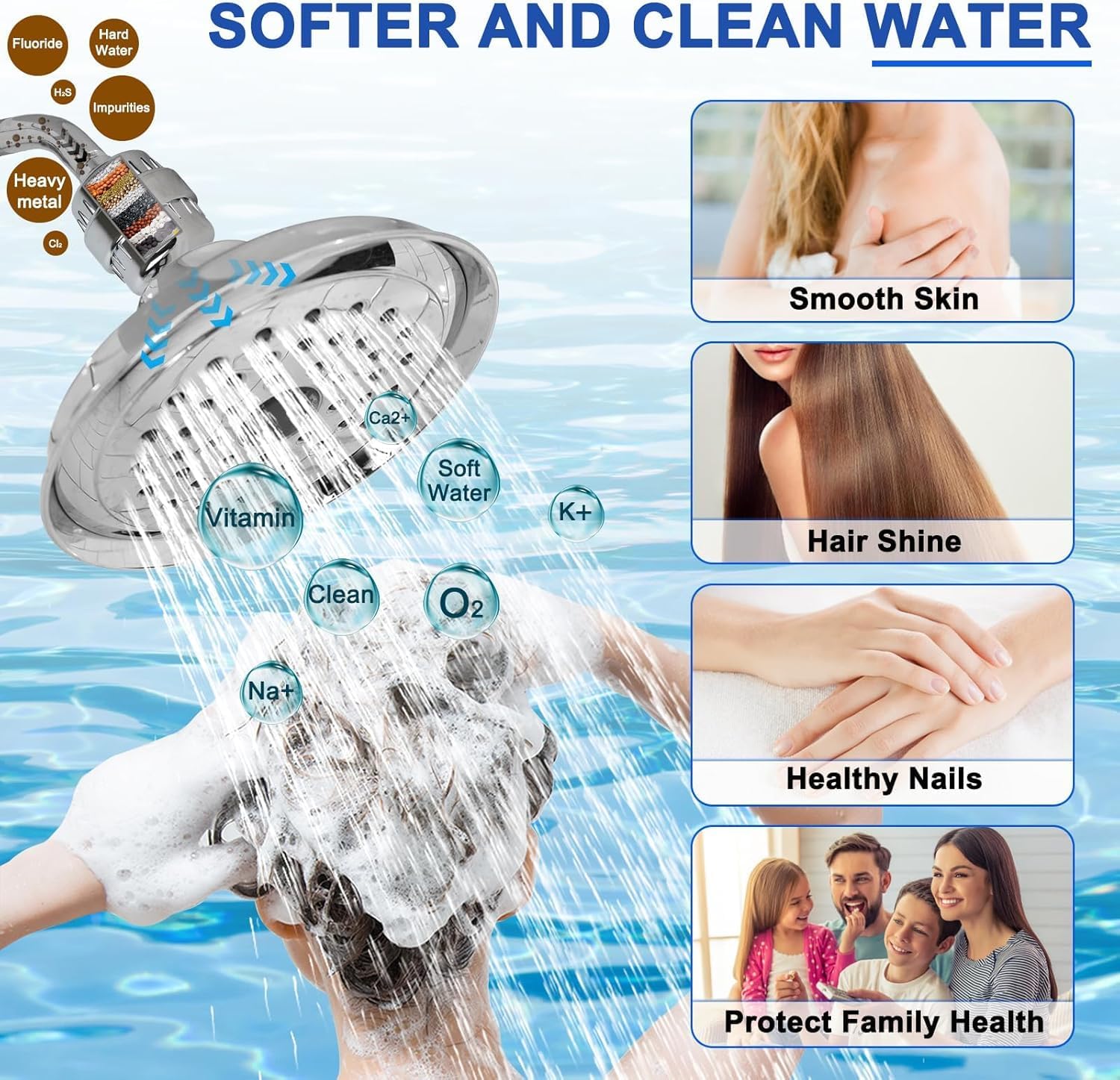15-Stage Hard Water Purifier for Skin & Hair