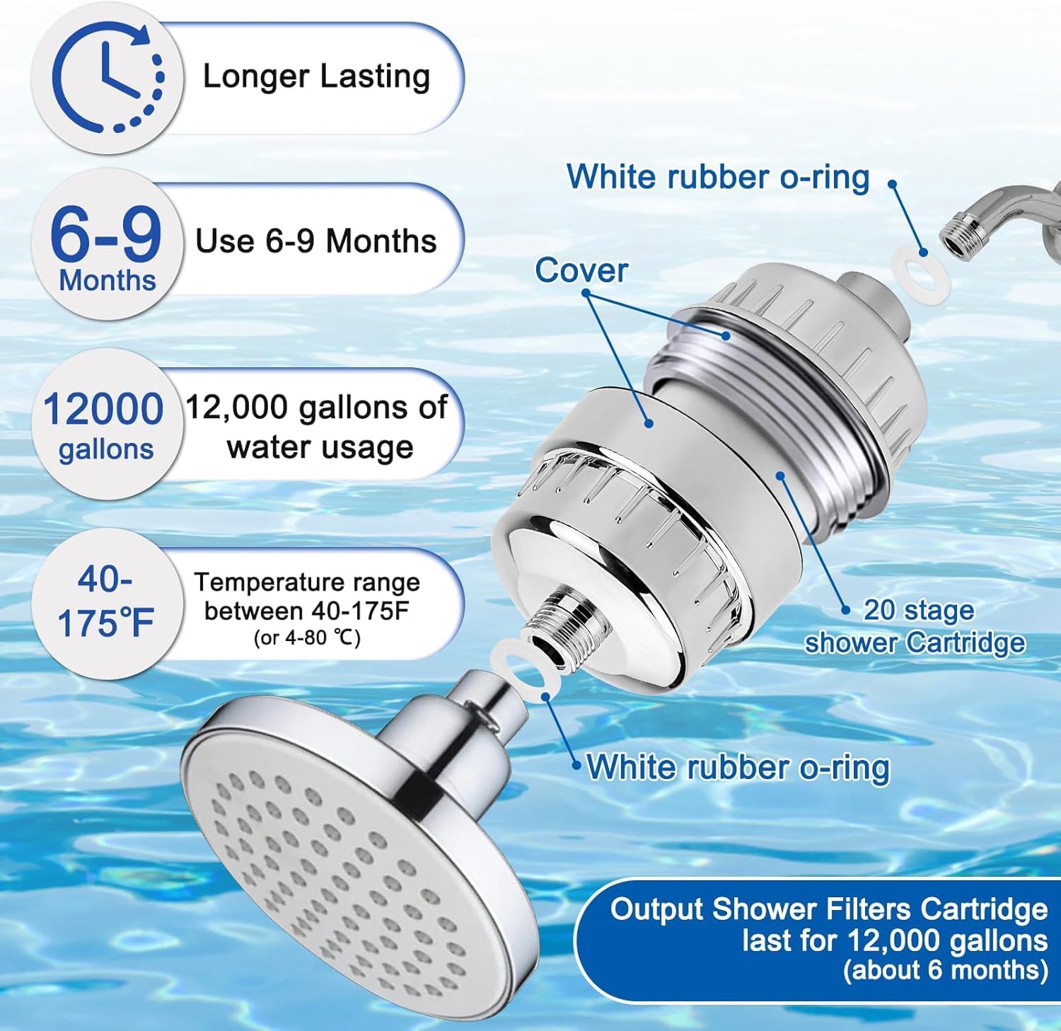 15-Stage Hard Water Purifier for Skin & Hair